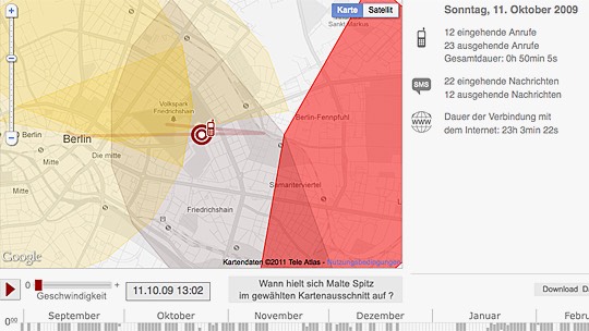 vorratsdatenspeicherung